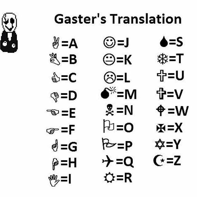 gaster language