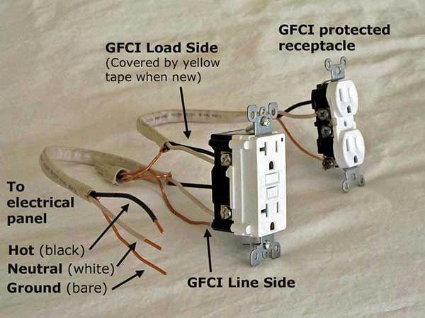 gfci line vs load