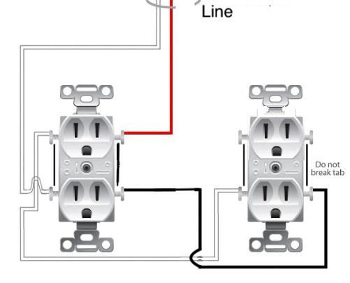 gfci line vs load