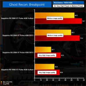 ghost recon breakpoint vulkan or not 1 1