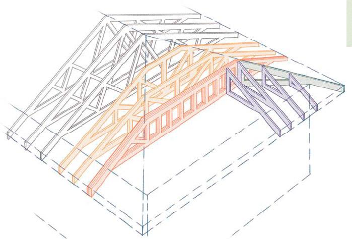 girder truss