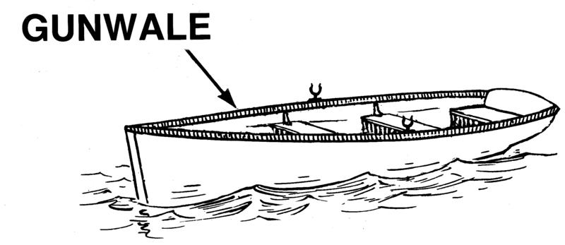 gunwale of a boat