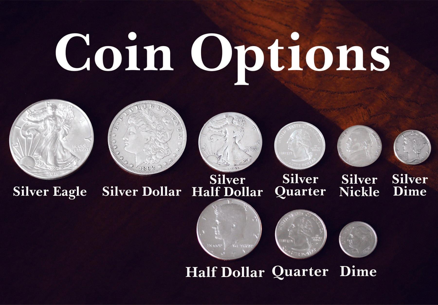 Half-Dollar's Coin Size Through the Years