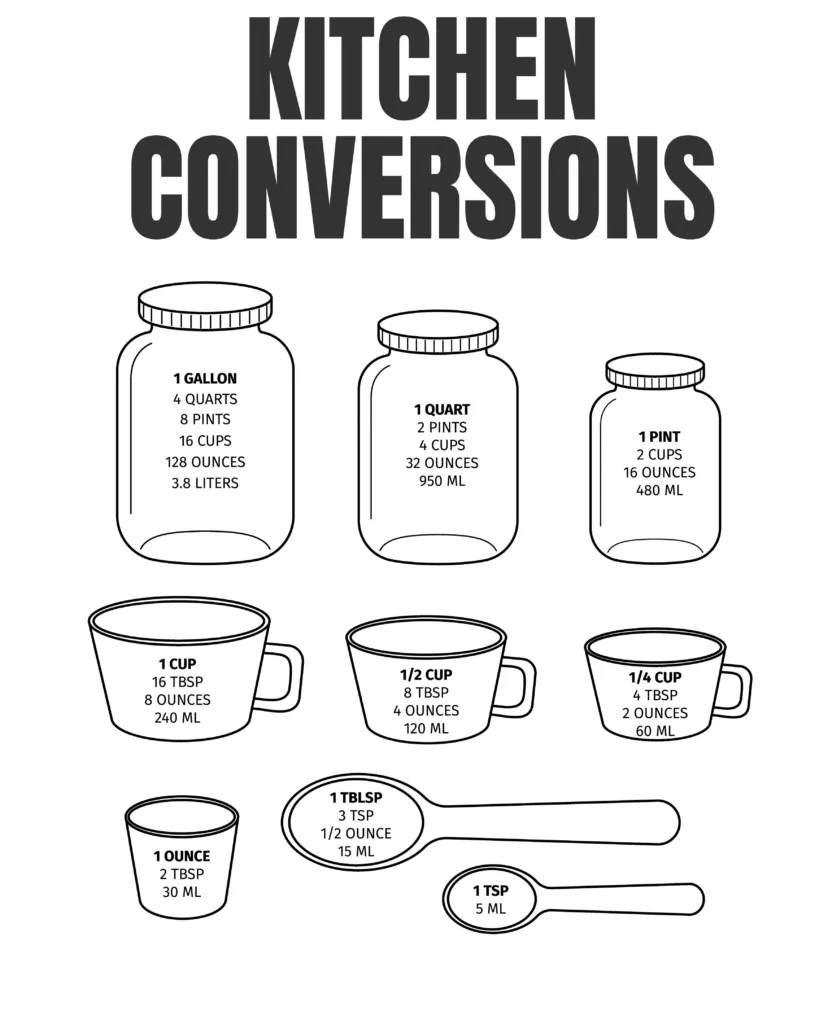 Converting Half Gallon to Quarts the Quick and Easy Way