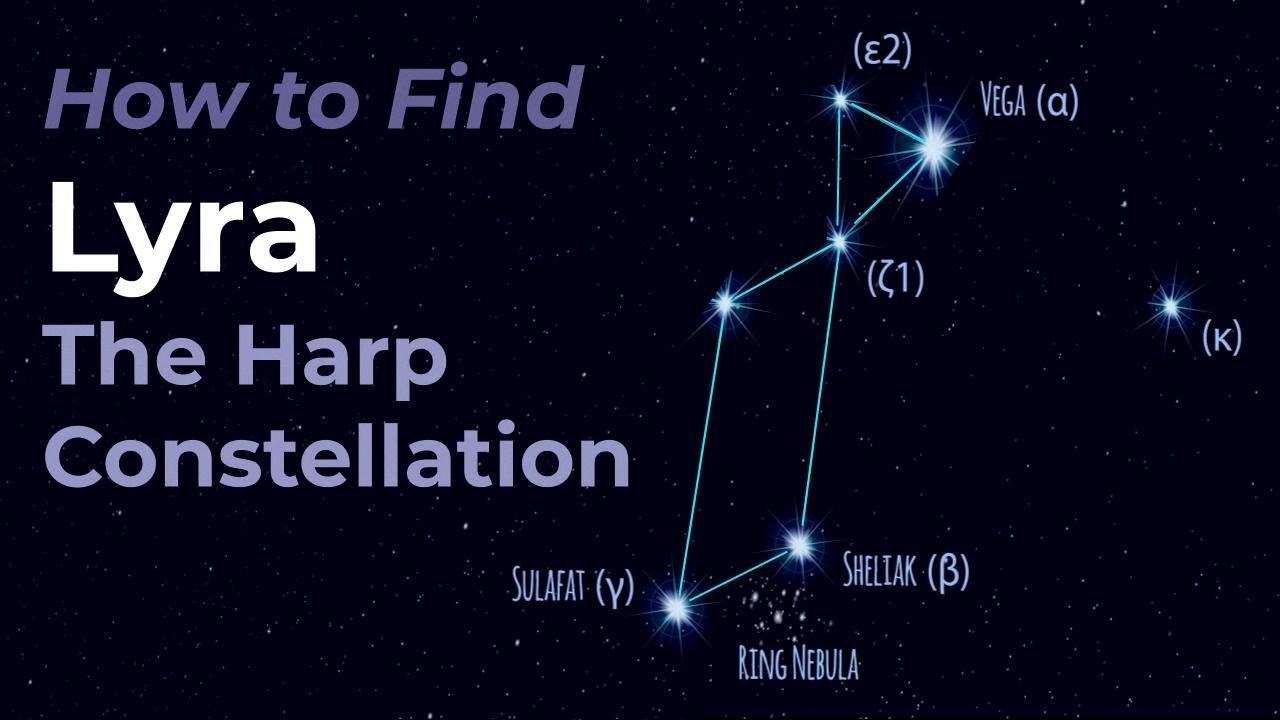 harp constellation