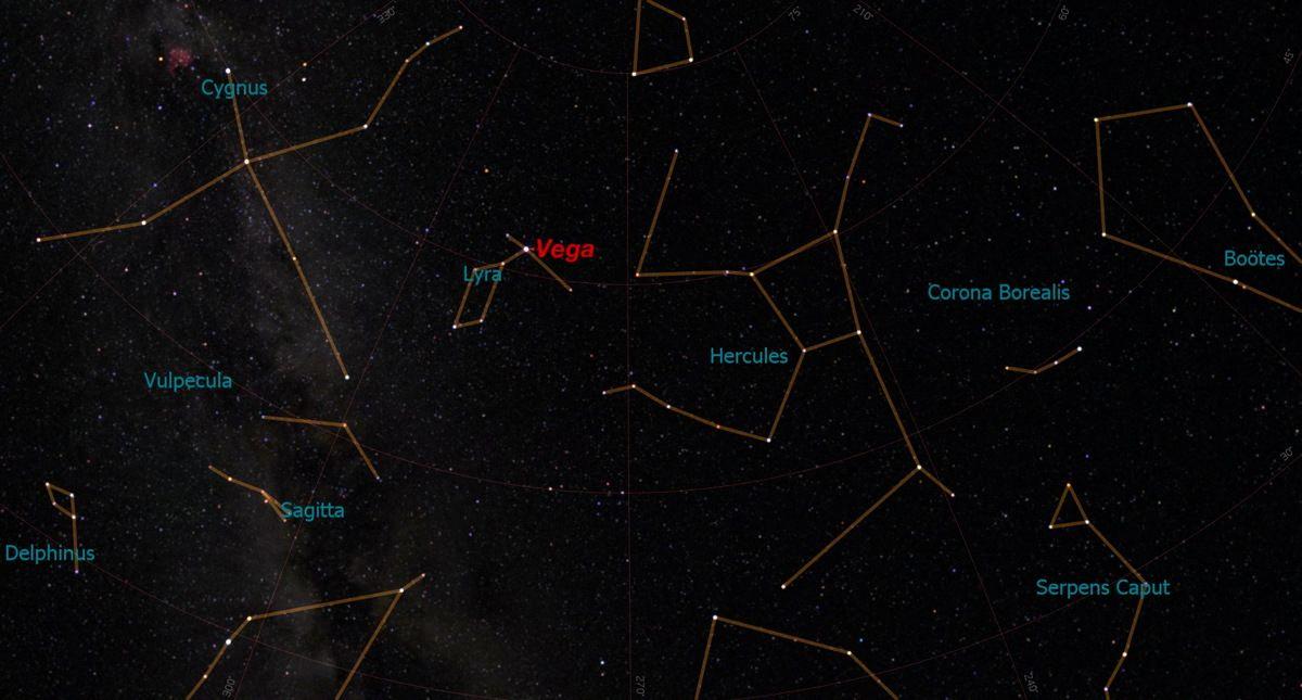 Viewing Lyra: The Harp Constellation