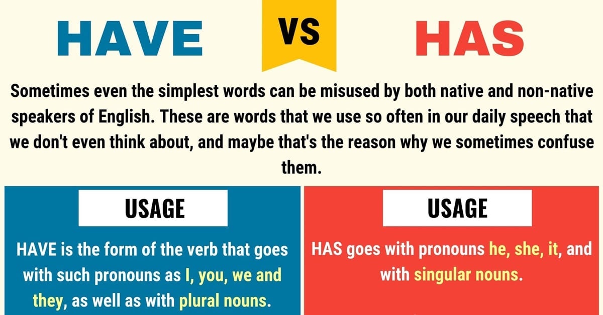 The Usage of Have and Has with Guest Explained The Usage of Have and Has with Guest Explained