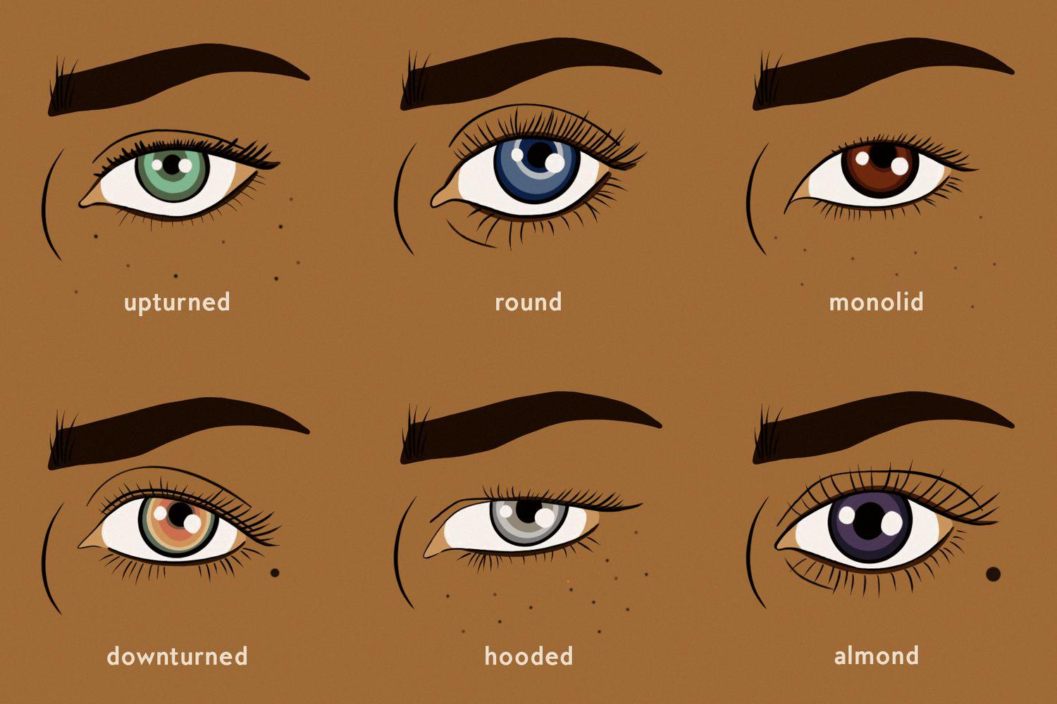hooded almond eyes