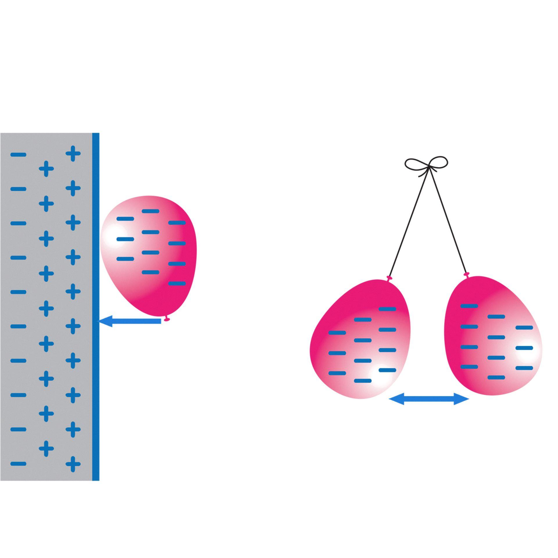 Can Static Electricity Kill You?