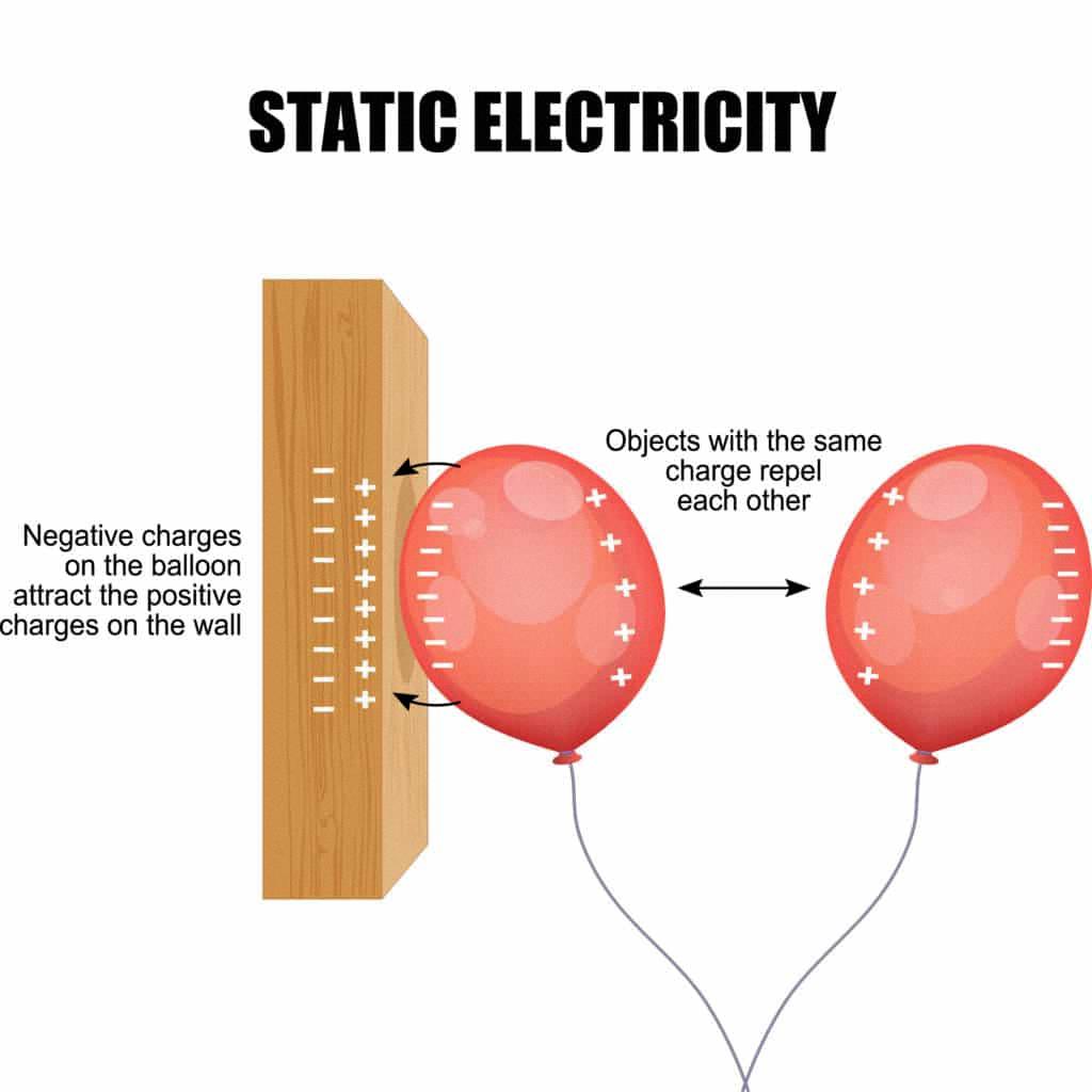 how can static electricity kill you