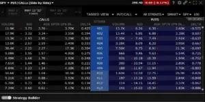 how long close can i trade spy options after hours 1 1