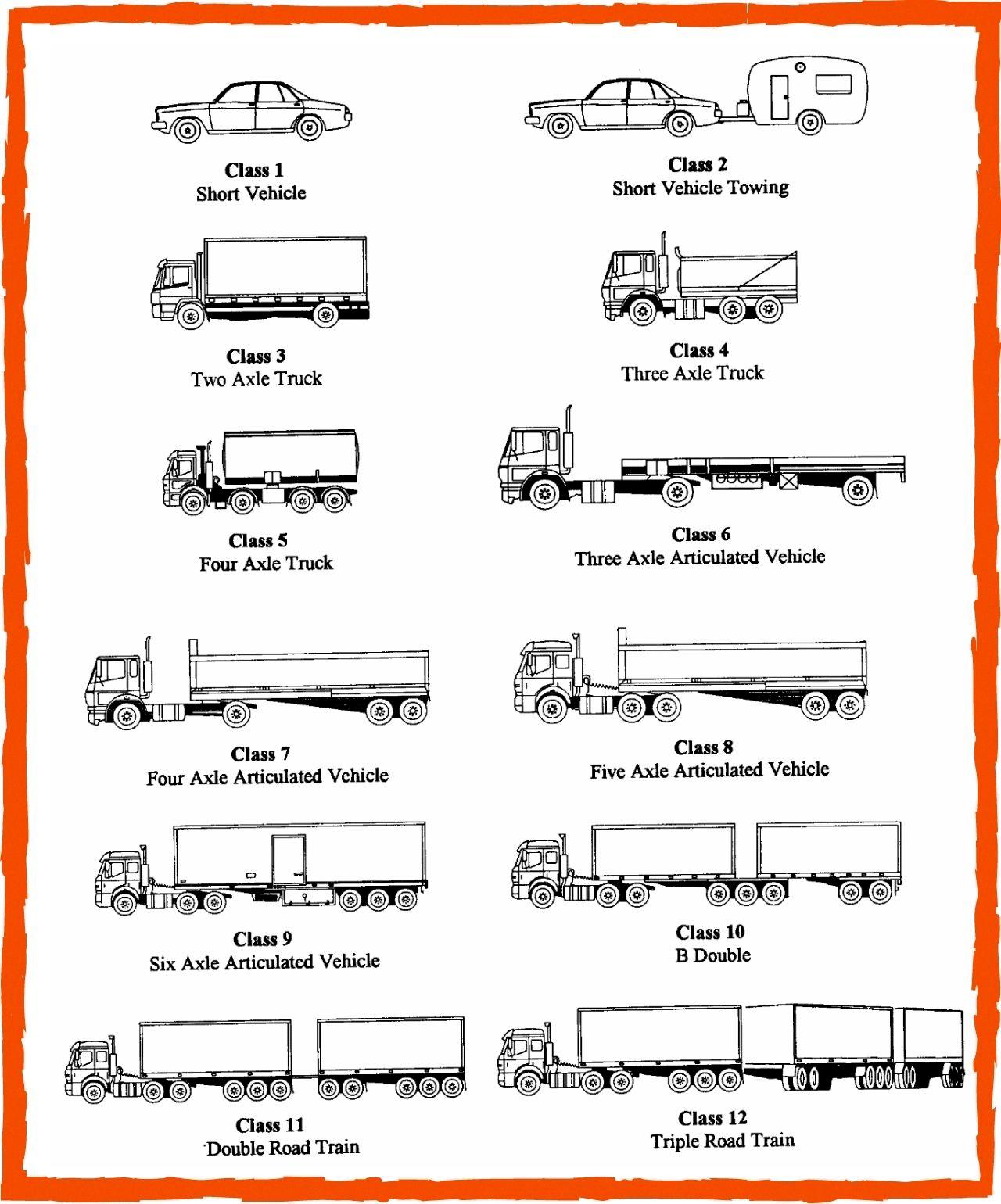 how many axles does a truck have