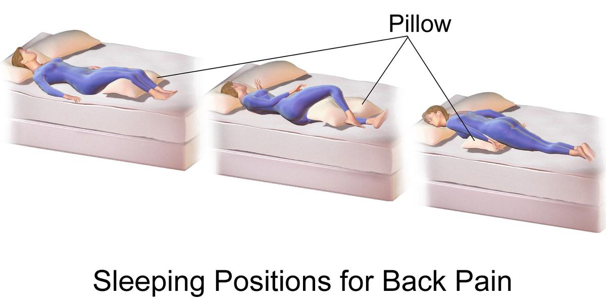 how to sleep with tailbone pain
