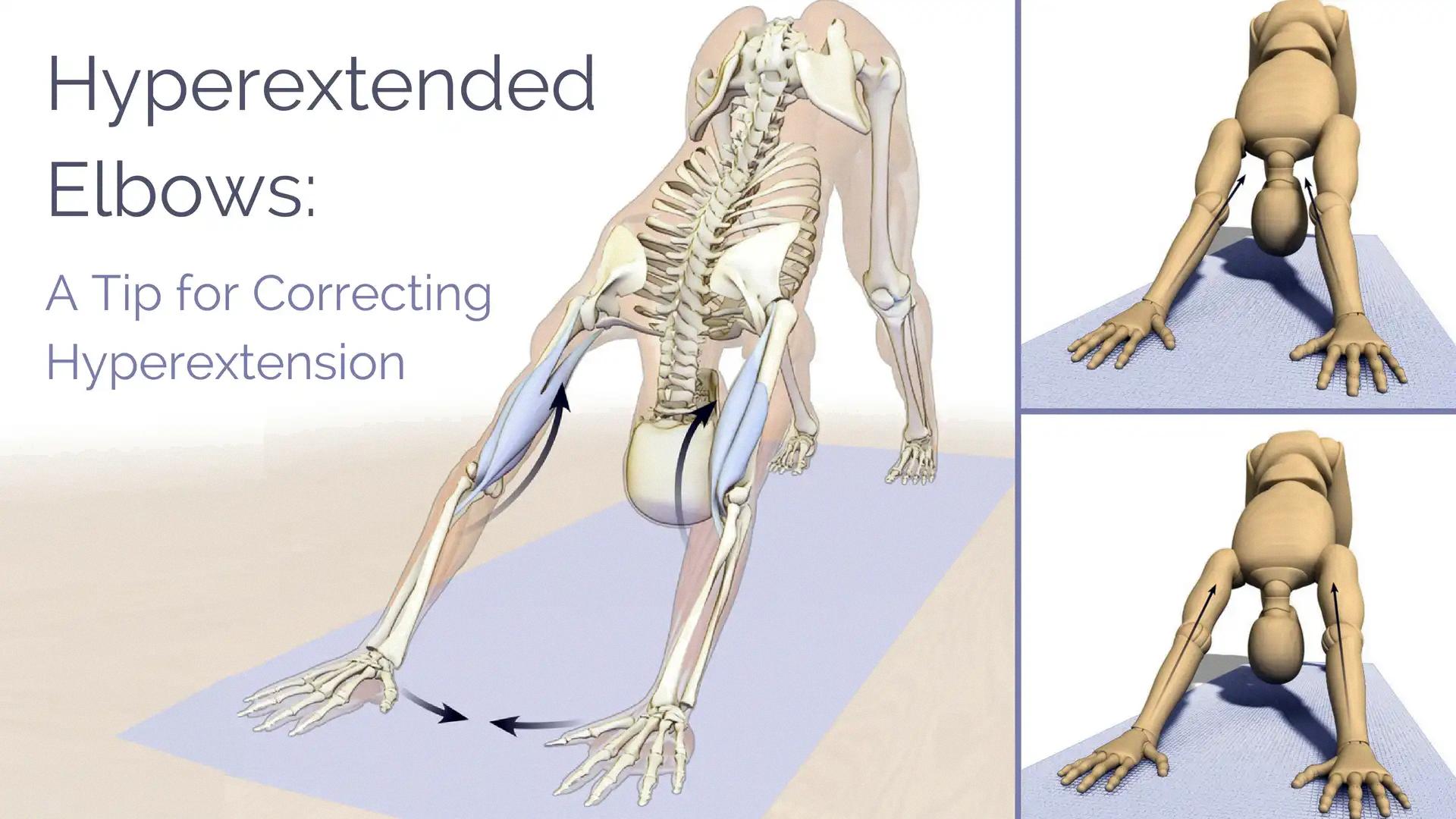 hyperextension bends a joint in the opposite direction as flexion.