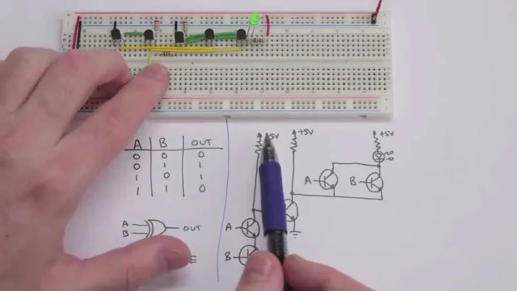 logic gates 1680364542