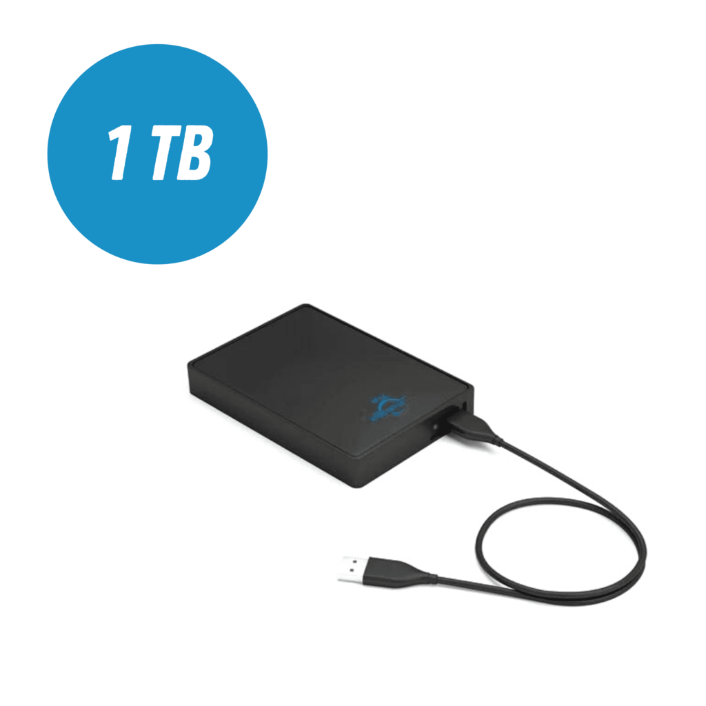 How Big Is A Terabyte 