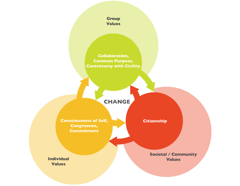 theoretical model 1680327892