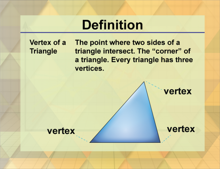 Triangle Fundamentals Vertices
