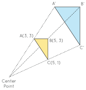 Dilation Geometry 1683394916