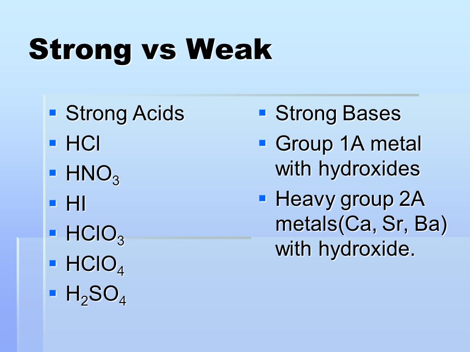 HCL04 strong acid 1683532467
