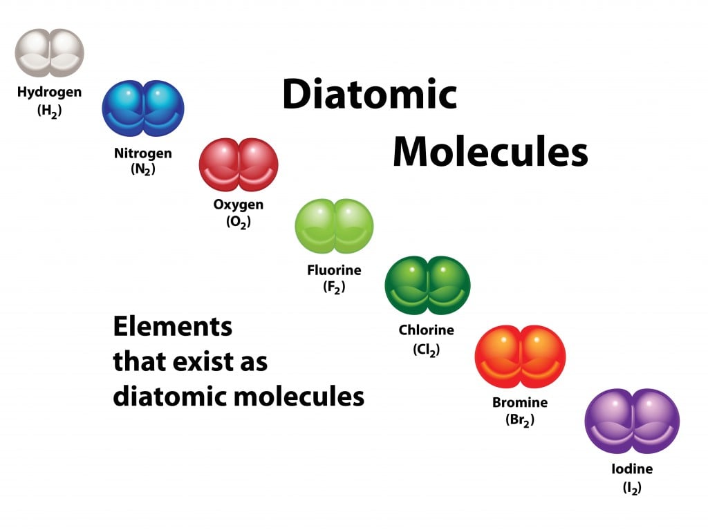 diatomic elements 1683367715