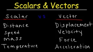 distance scalar 1683395500