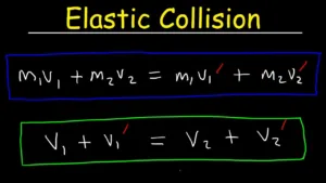 elastic collision 1683800448