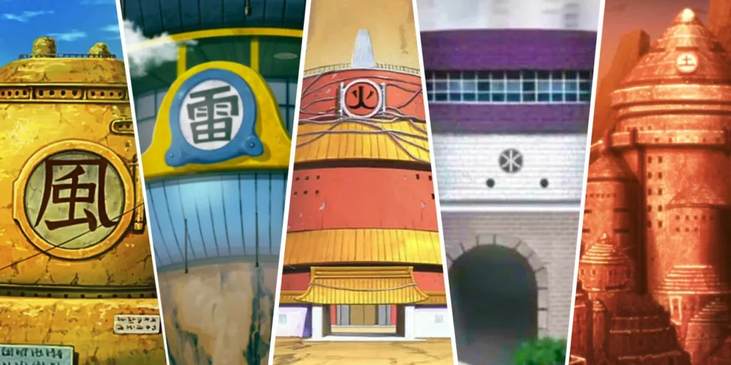 the Five Great Nations IN Naruto's World