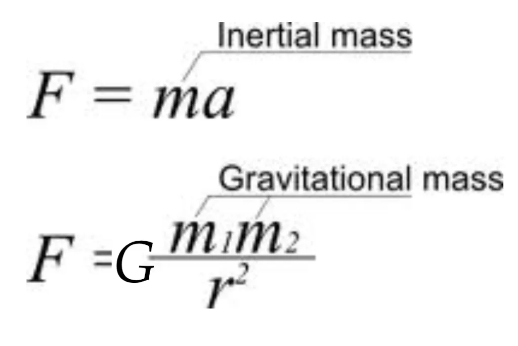 inertial mass 1683198390