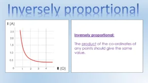 inverse proportionality 1683273311