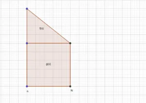 is a square a trapezoid 1