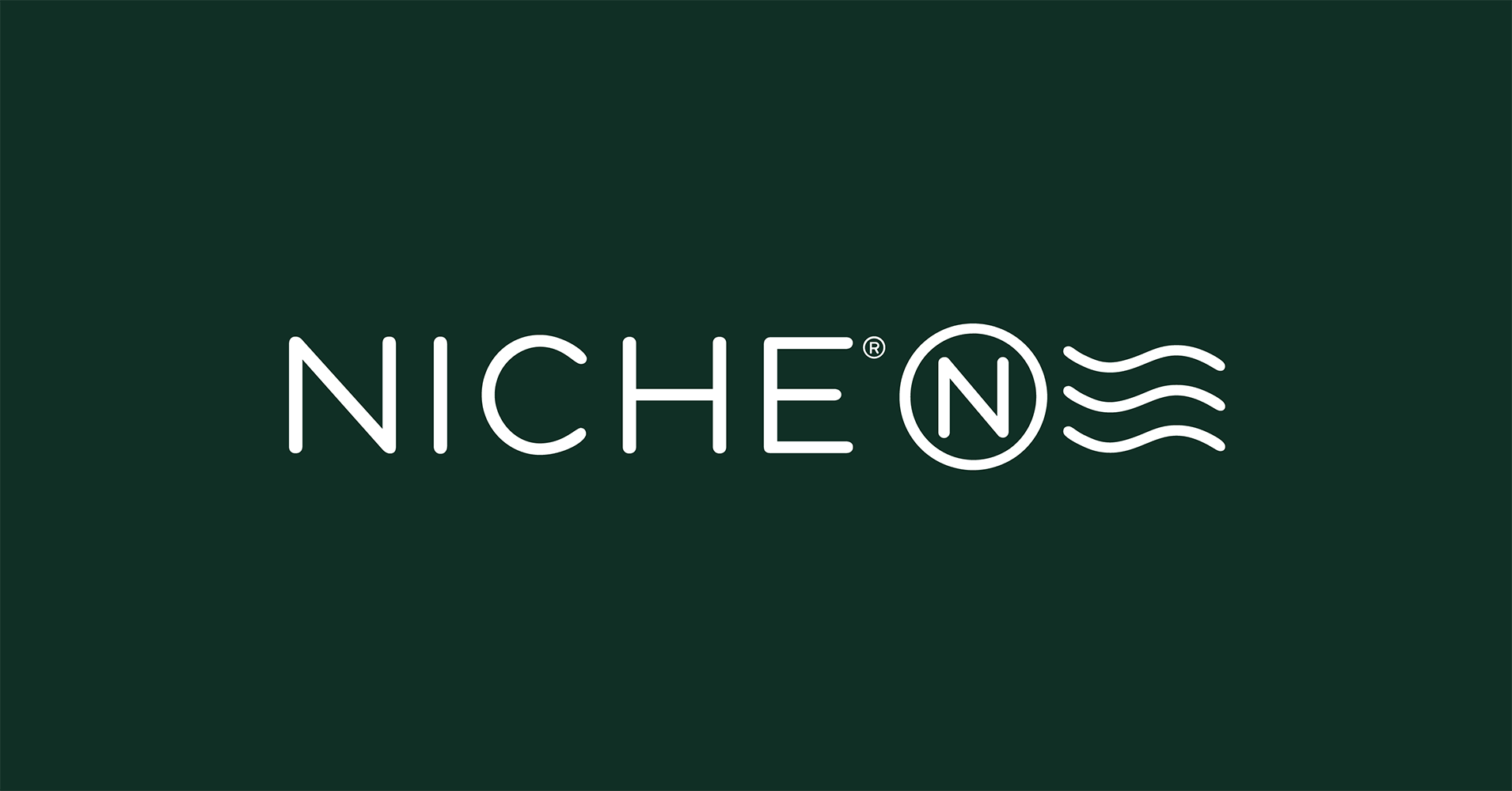 Is Niche Reliable