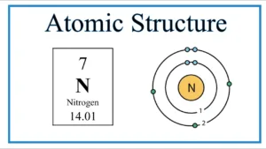 nitrogen 1683803013