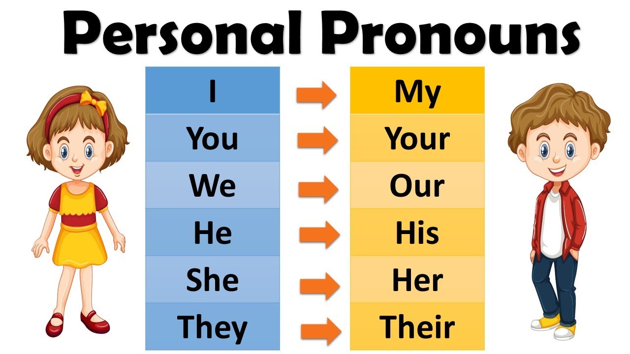 Is 'My' a Pronoun?”