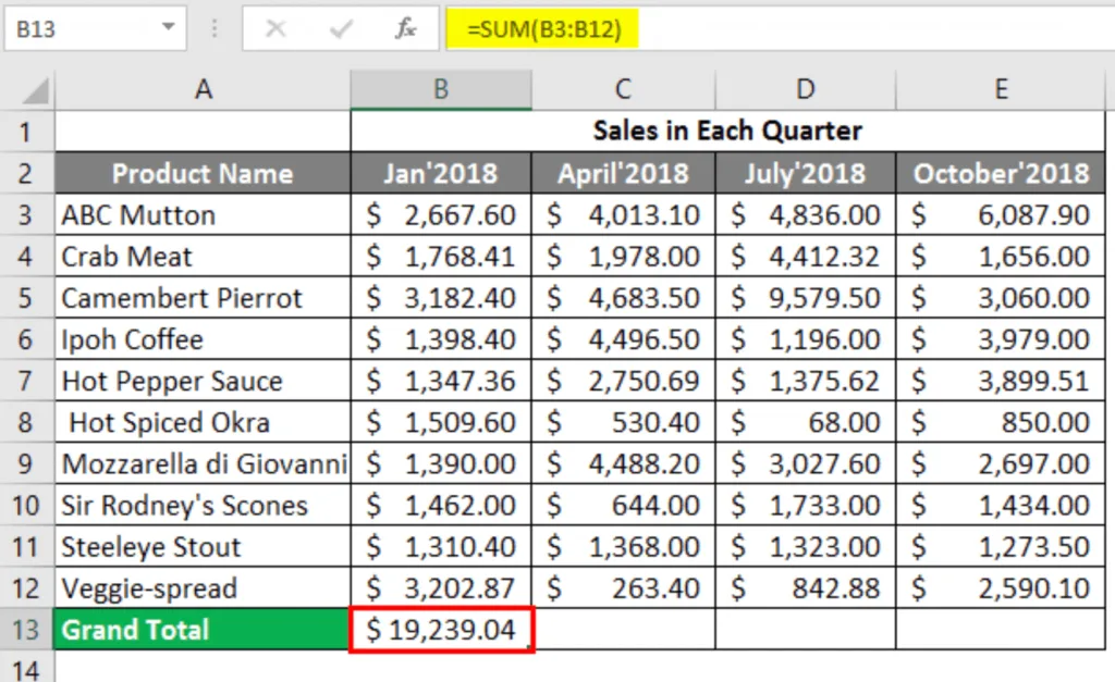 spreadsheet 1683389637