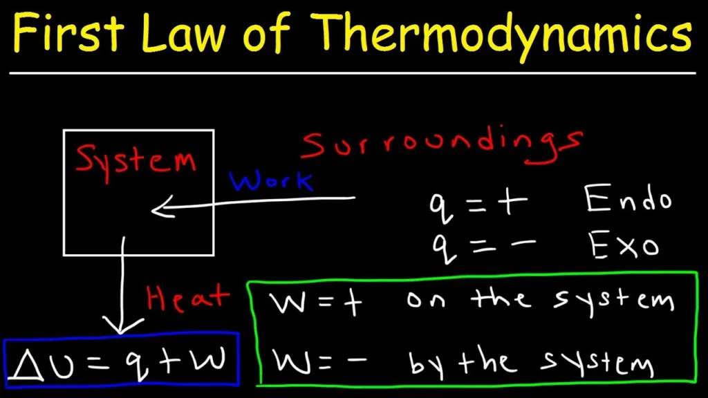 thermodynamics q 1683277164