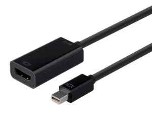 thunderbolt vs mini displayport 1 1
