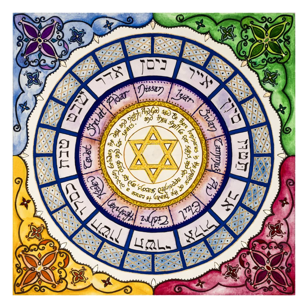 Hebrew Calendar 1690020510