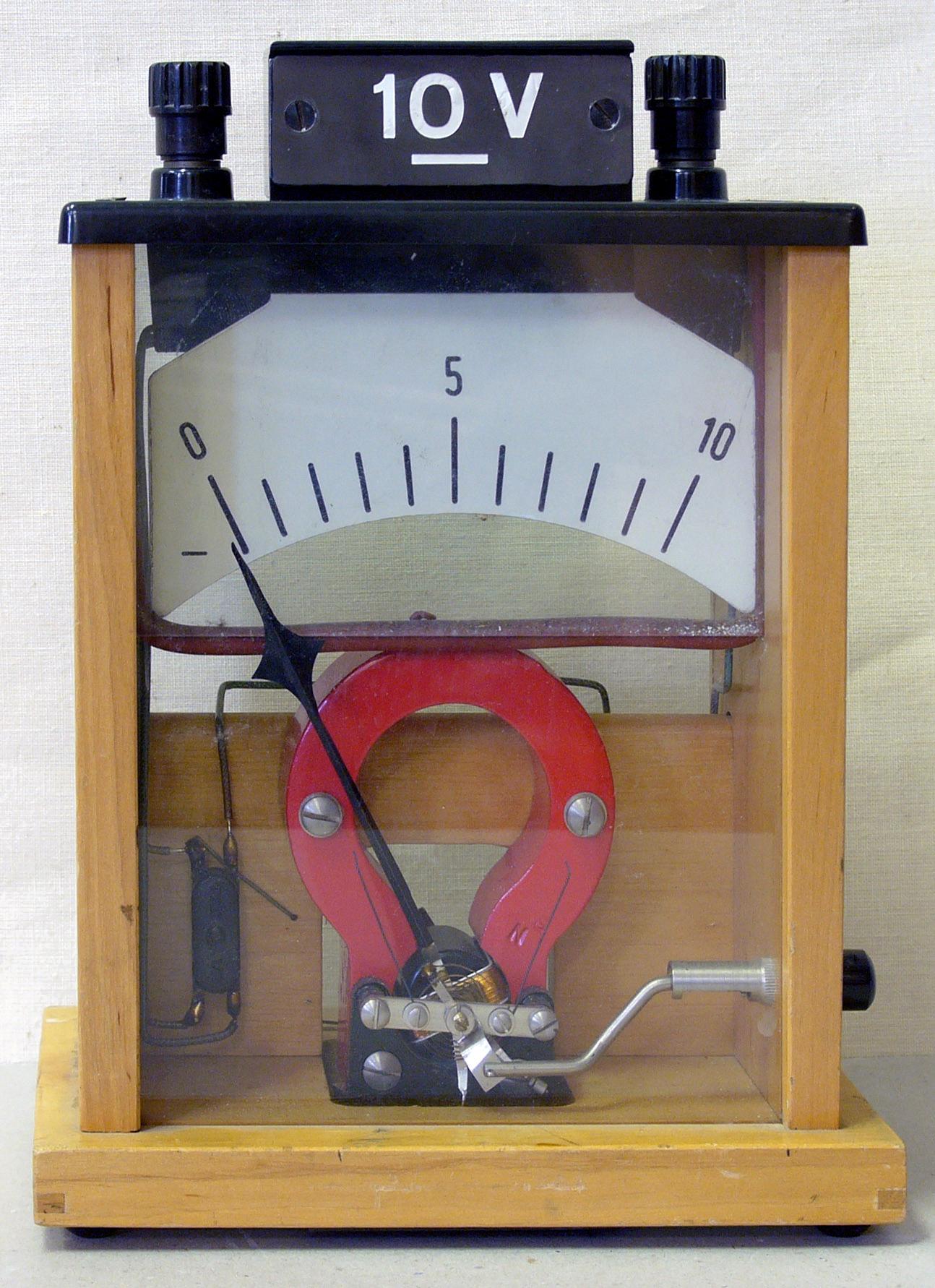A Manual on Reading Voltmeters